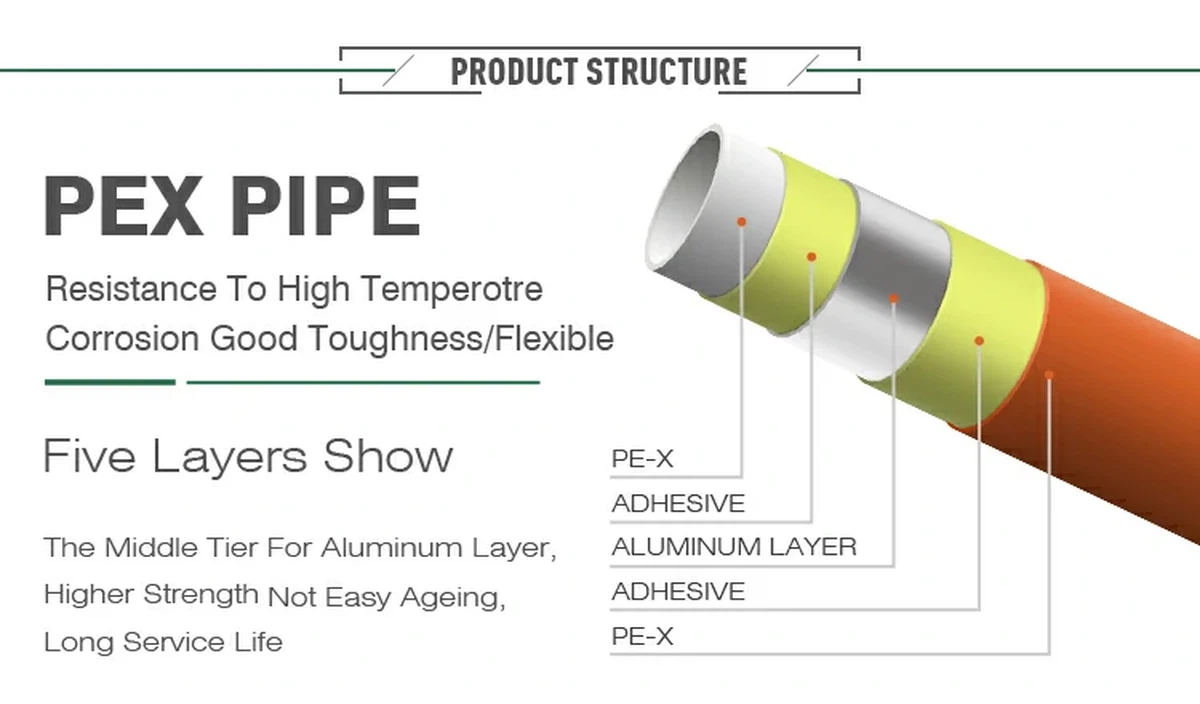 pex pipe 25 pex pipe 25